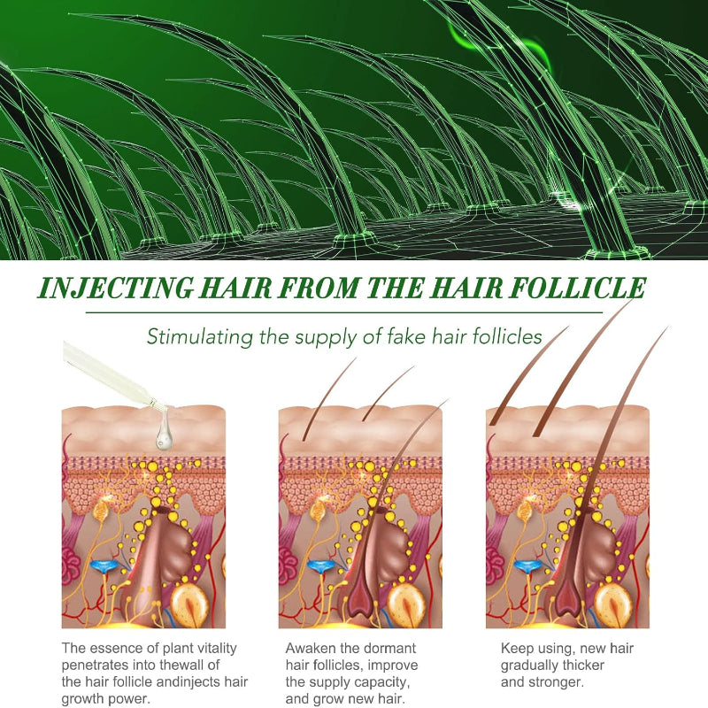 Essential Rosemary Oil for Hair