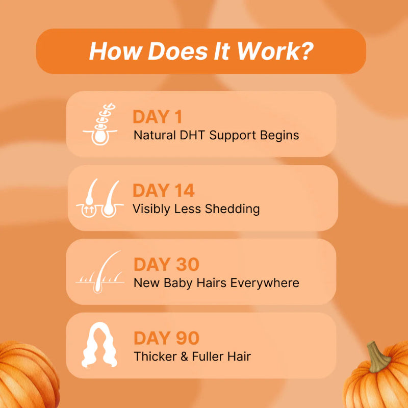 Pumpkin Seed Oil