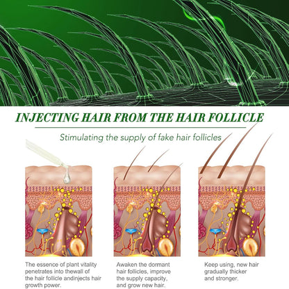 Essential Rosemary Oil for Hair