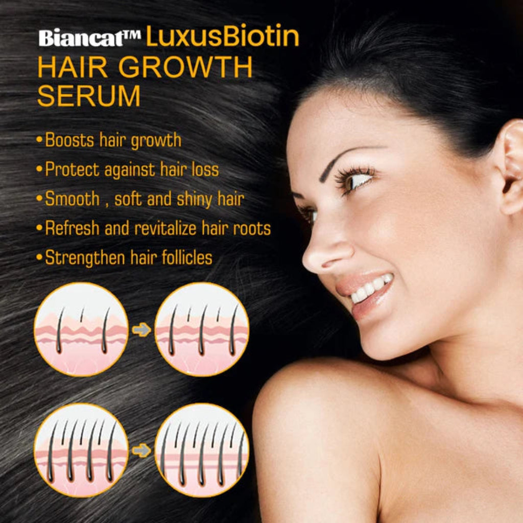 Biotin Hair Growth Spray