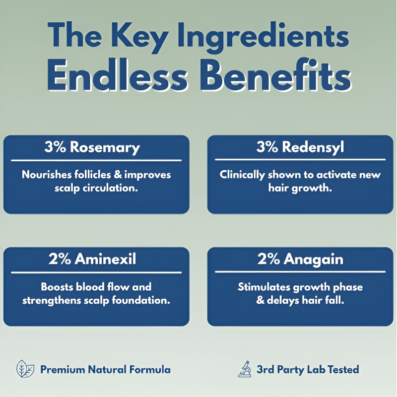 Rosemary Hair Serum Rolling Ball Essence Hair Root Strengthen Serum Scalp Care Essential Massage Roller Ball Nourishing